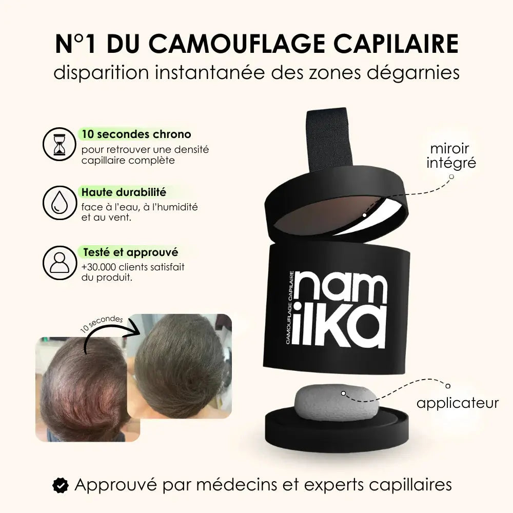 Namka™ – le Camouflage Capillaire qui vous rajeunit. Namilka